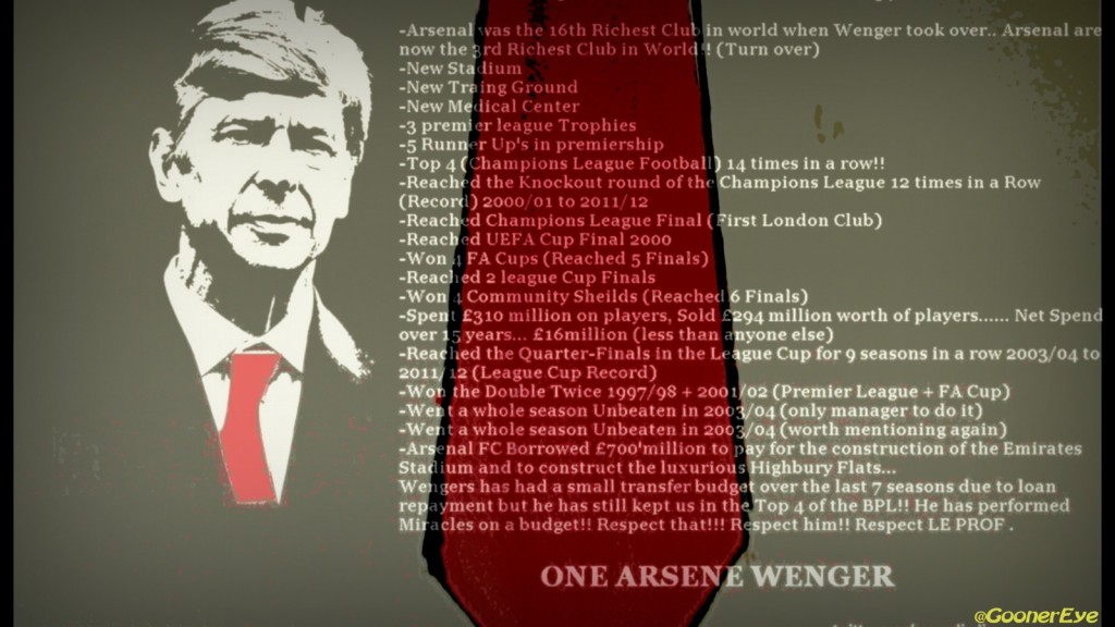 Some stats of ARSENE WENGER 