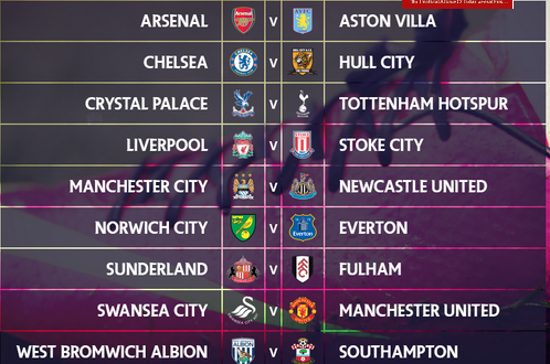 Opener against Aston Villa and Much More