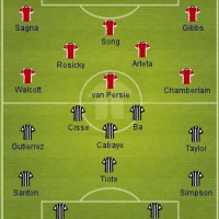 Complete Post-Milan, Podolski usuals, Newcastle lineups + Preview