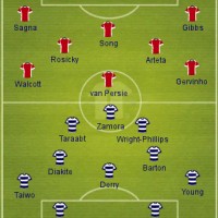 Load of Wenger, QPR Preview + Lineups
