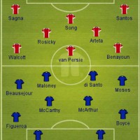 All the reaction, Wigan preview + Lineups