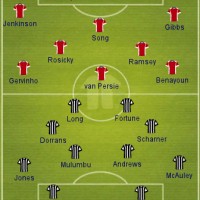 A look-ahead to the final game of the season, with probable lineups!