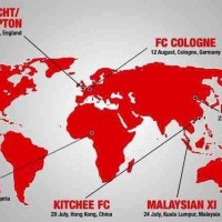 Arsenal Pre-Season Tour – Summary