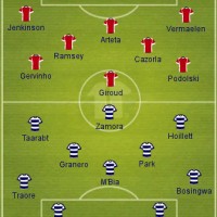 Arsenal vs QPR Preview