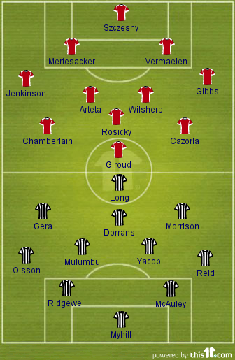 Arsenal vs West Brom Preview