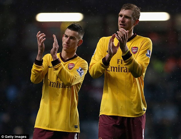 Aston Villa 0 Arsenal 0